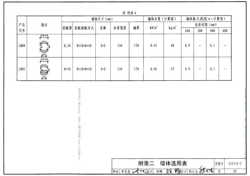 03J111-2预制轻钢龙骨内隔墙 预览图