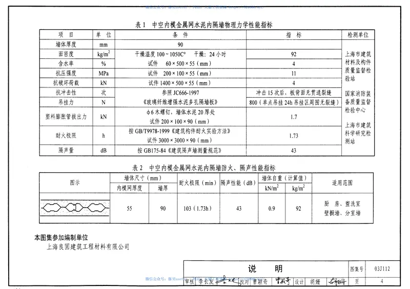 03J112中空内模金属网水泥内隔墙 预览图