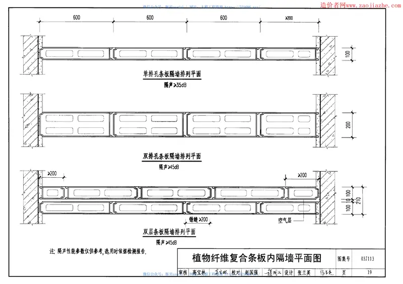 03J113轻质条板内隔墙图集 预览图