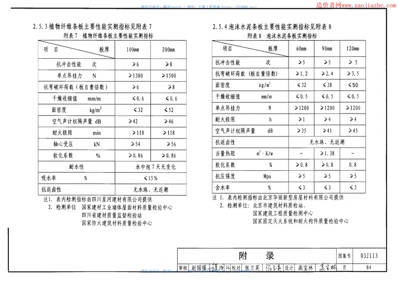 03J113轻质条板内隔墙图集 预览图