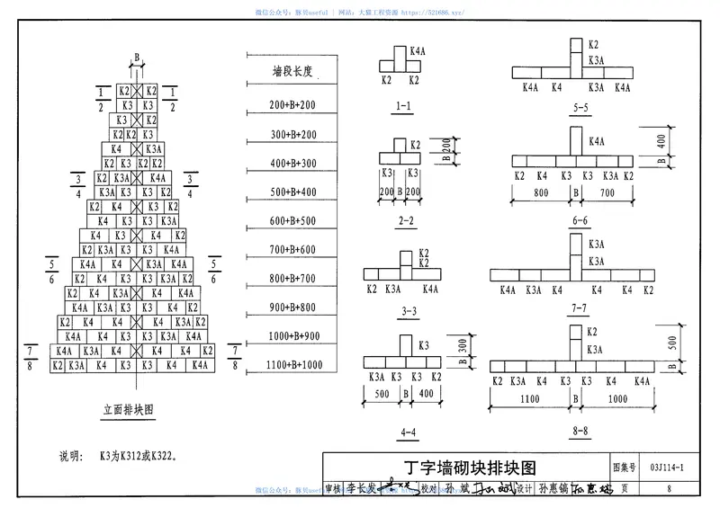 03J114-1轻集料空心砌块内隔墙 预览图