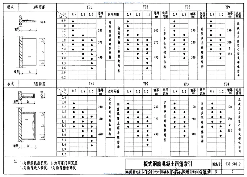 03J501-2钢筋混凝土雨蓬建筑构造 预览图