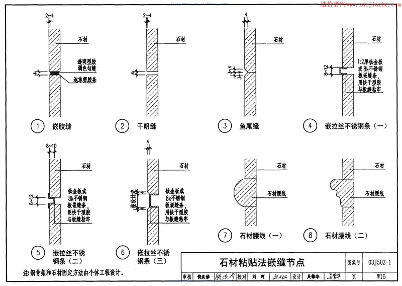 03J502-1内装修-轻钢龙骨内(隔)墙装修及隔断图集 预览图