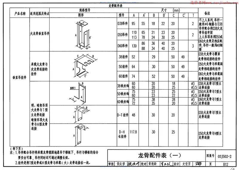 03J502-2内装修-室内吊顶图集 预览图
