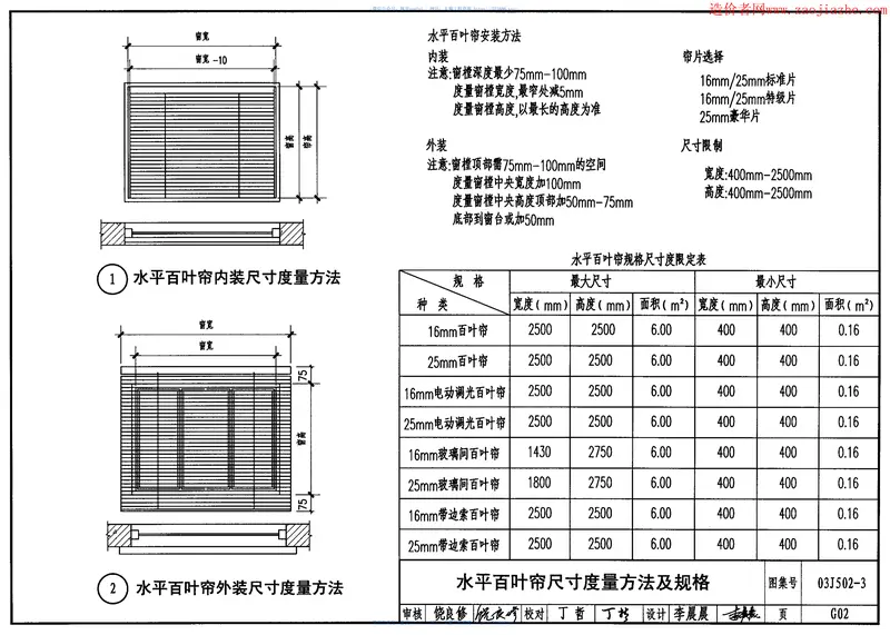 03J502-3内装修-室内(楼)地面及其他装修构造图集 预览图