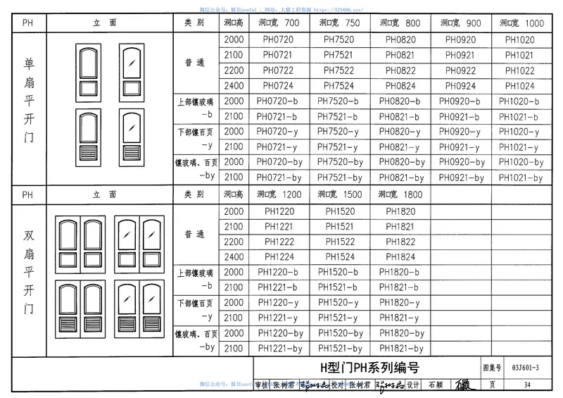 03J601-3模压门 预览图