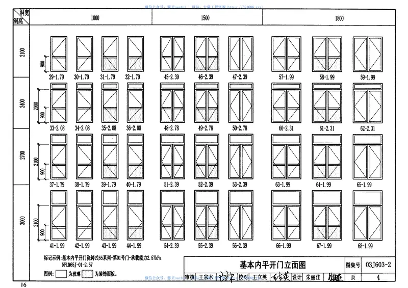03J603-2铝合金节能门窗 预览图