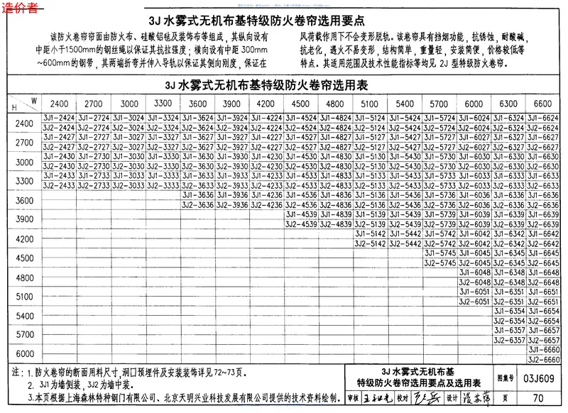 03J609防火门窗 预览图