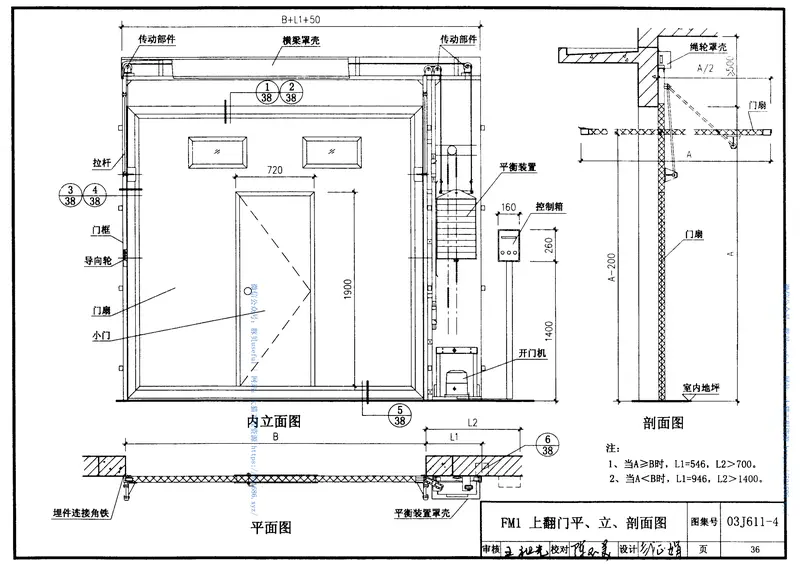 03J611-4铝合金、彩钢、不锈钢夹芯板大门 预览图