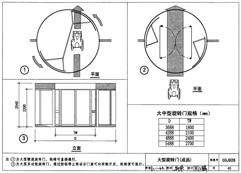 03J926建筑无障碍设计 预览图