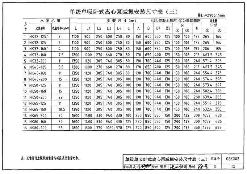 03K202离心式水泵安装 预览图