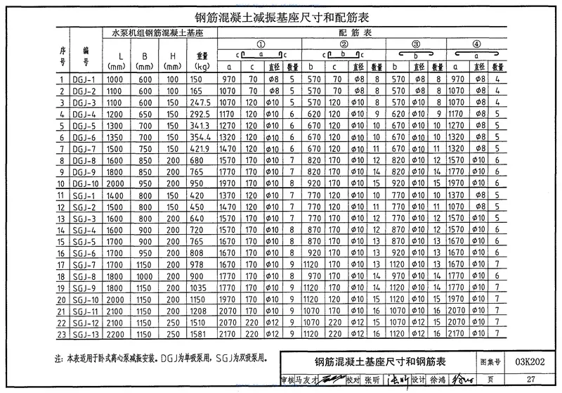 03K202离心式水泵安装 预览图