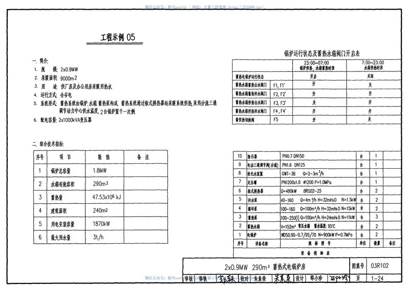 03R102蓄热式电锅炉房工程设计施工图集11 预览图