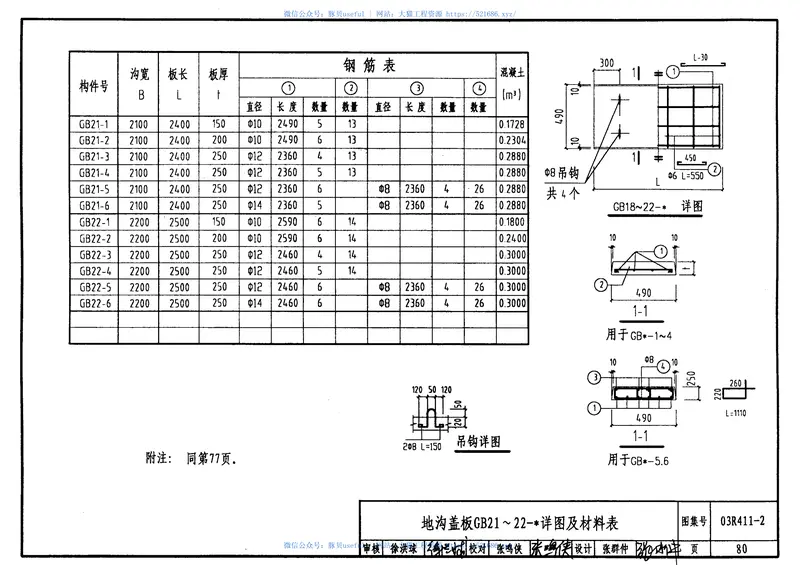 03R411-2室外热力管道地沟15 预览图