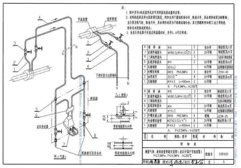 03R420流量仪表管路安装图16 预览图