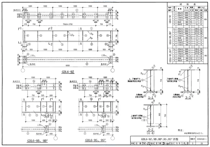 03SG520-1实腹式钢吊车梁 预览图
