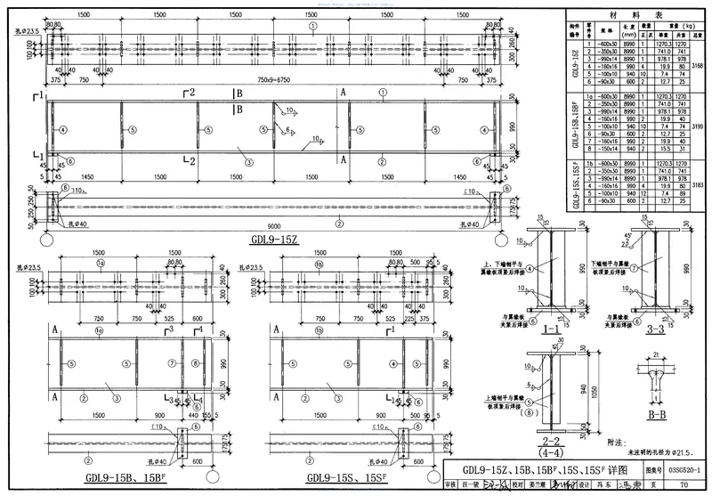 03SG520-1实腹式钢吊车梁 预览图