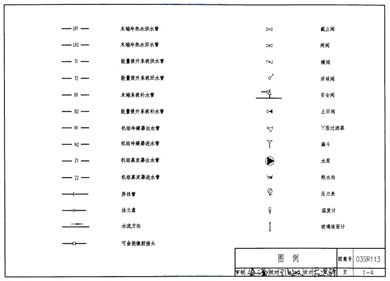 03SR113中央液态冷热源环境系统设计施工图集18 预览图
