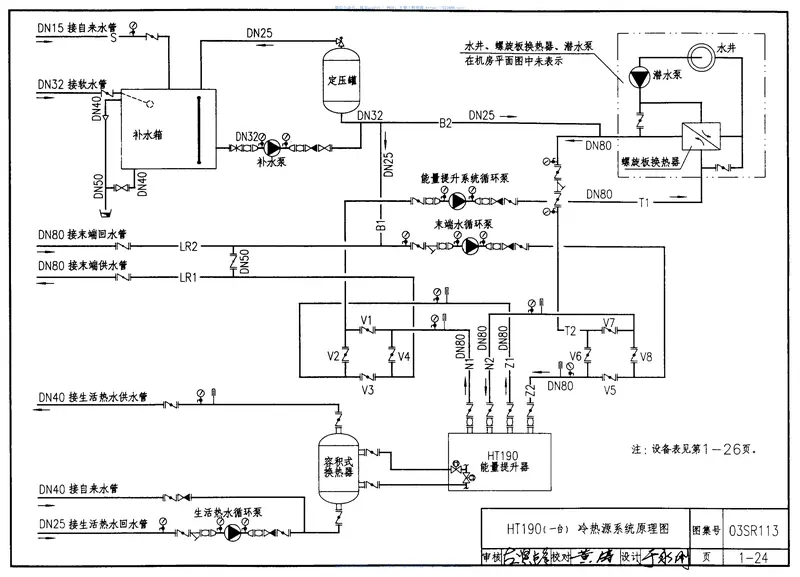 03SR113中央液态冷热源环境系统设计施工图集18 预览图