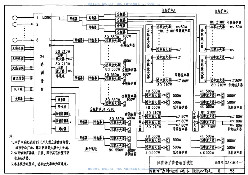 03X301-1广播与扩声 预览图