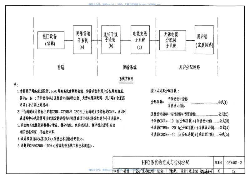 03X401-2有线电视系统 预览图