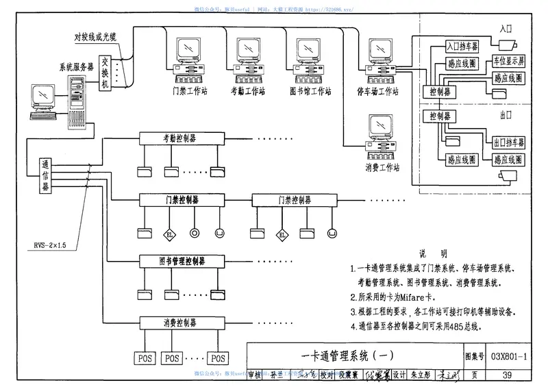 03X801-1建筑智能化系统集成设计图集 预览图