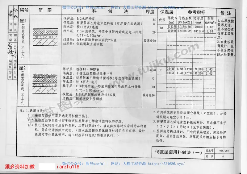 03YJ002节能居住建筑常用屋面用料做法（寒冷地区） 预览图