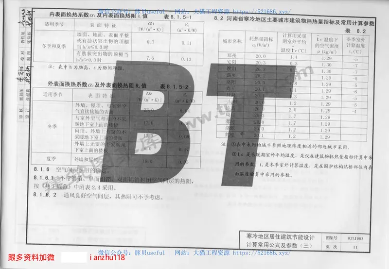 03YJ003居住建筑节能设计计算统一技术措施 预览图