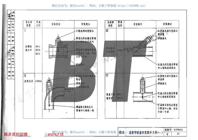03YN001集中采暖住宅分户热计量系统设计与安装 预览图