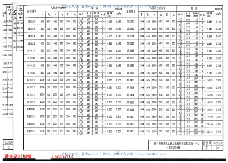 03ZG204无筋扩展基础和扩展基础 预览图