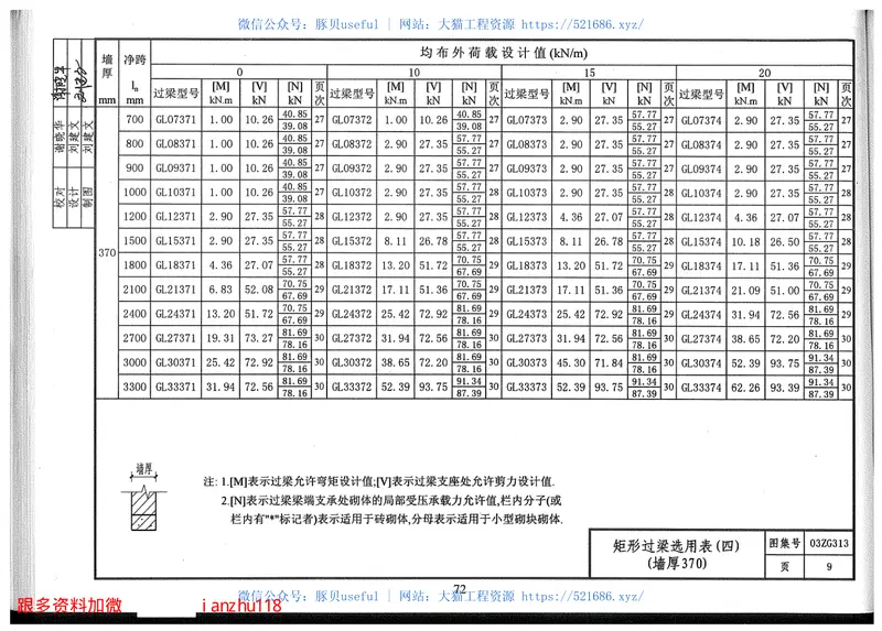 03ZG301钢筋混凝土平板 预览图