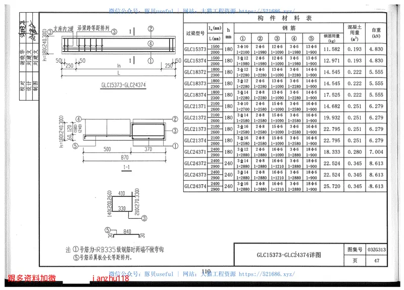 03ZG301钢筋混凝土平板 预览图