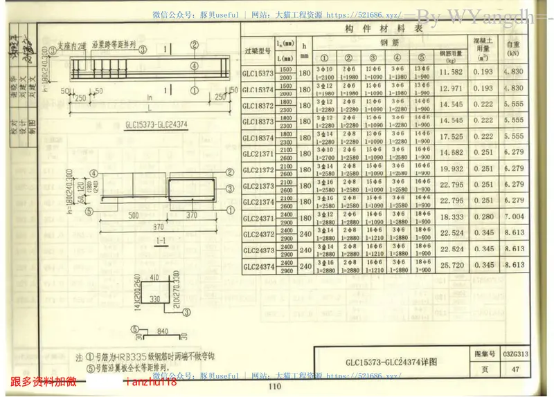 03ZG313钢筋混凝土过梁 预览图