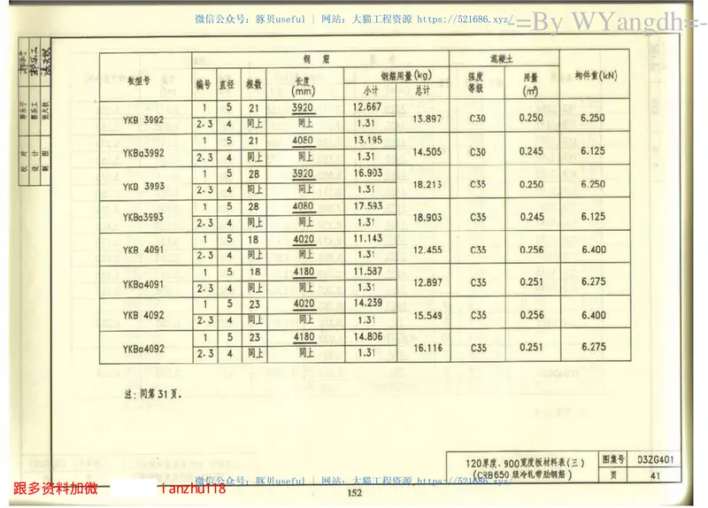 03ZG401预应力混凝土空心板 预览图