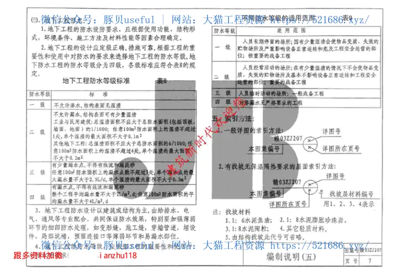 赣03ZJ207KG卷材涂膜建筑防水构造图 预览图