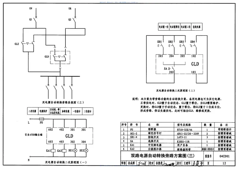 04CD01双电源自动转换装置设计图集 预览图