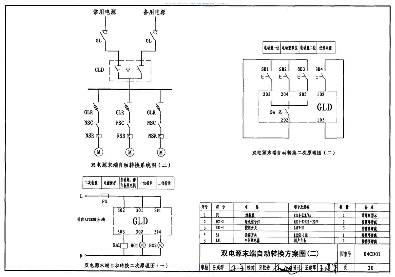 04CD01双电源自动转换装置设计图集 预览图