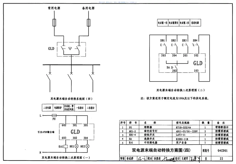 04CD01双电源自动转换装置设计图集 预览图