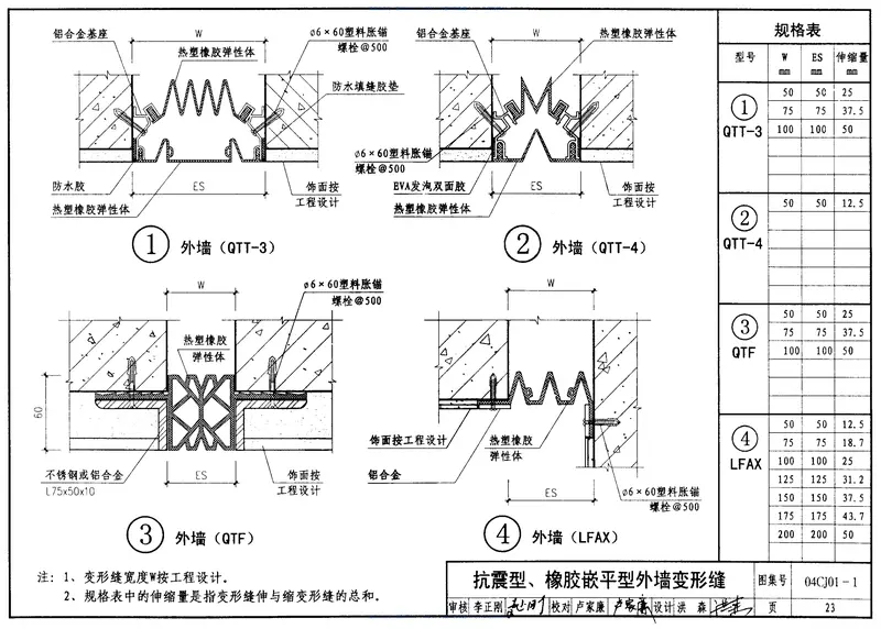 04CJ01-1变形缝建筑构造(一) 预览图