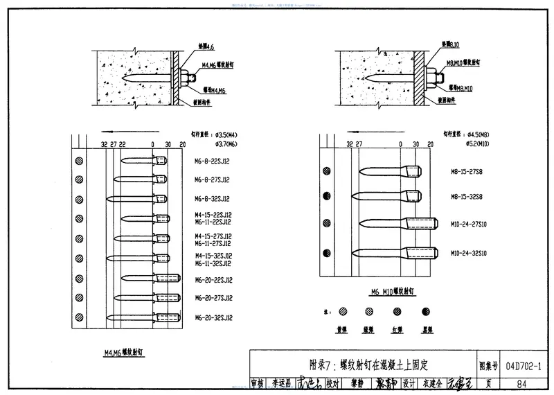 04D702-1常用低压配电设备安装 预览图