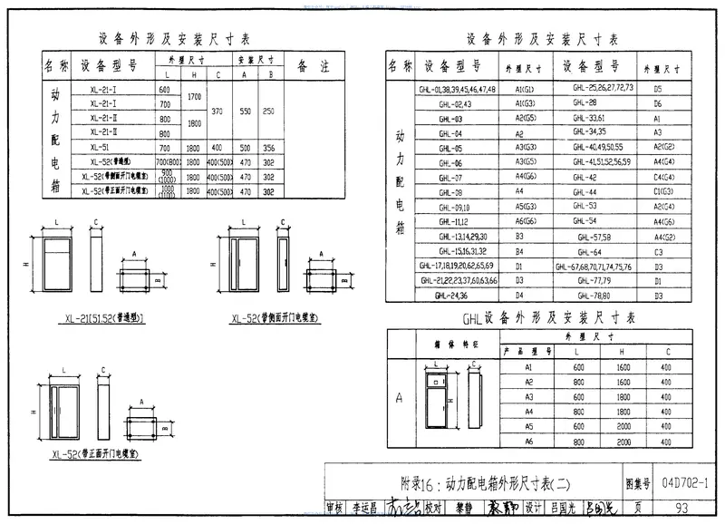 04D702-1常用低压配电设备安装 预览图