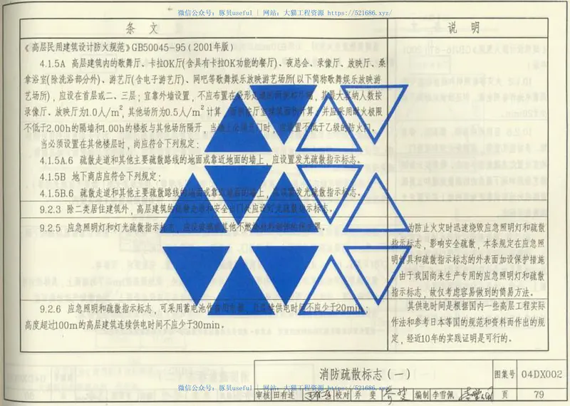 04DX002工程建设标准强制性条文及应用示例(房屋建筑部分-电气专业) 预览图