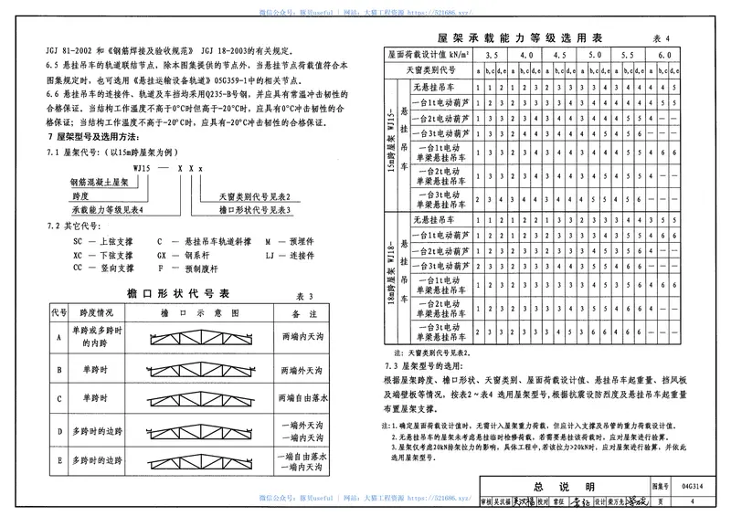 04G314钢筋混凝土折线形屋架 预览图