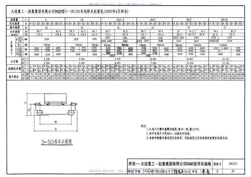 04G325吊车轨道联结及车档 预览图