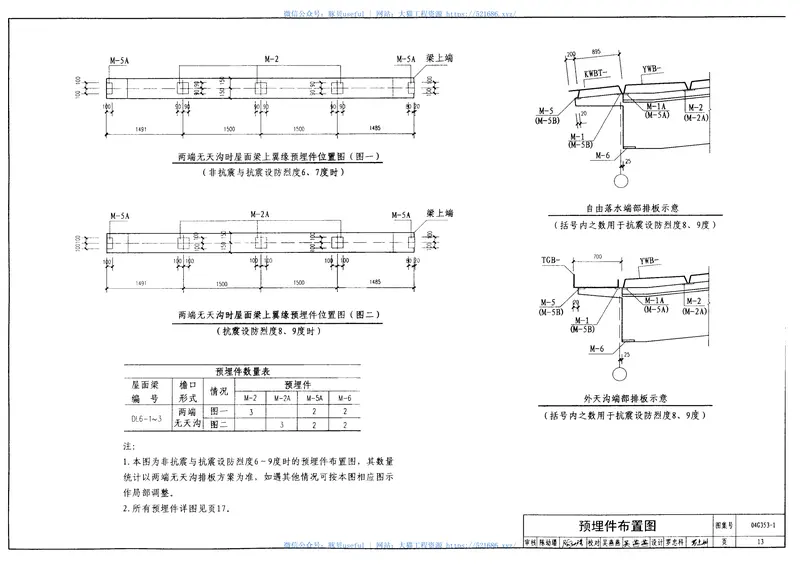 04G353-1钢筋混凝土屋面梁 预览图