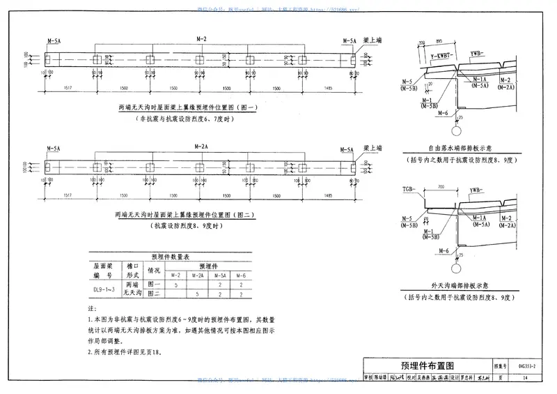 04G353-2钢筋混凝土屋面梁 预览图