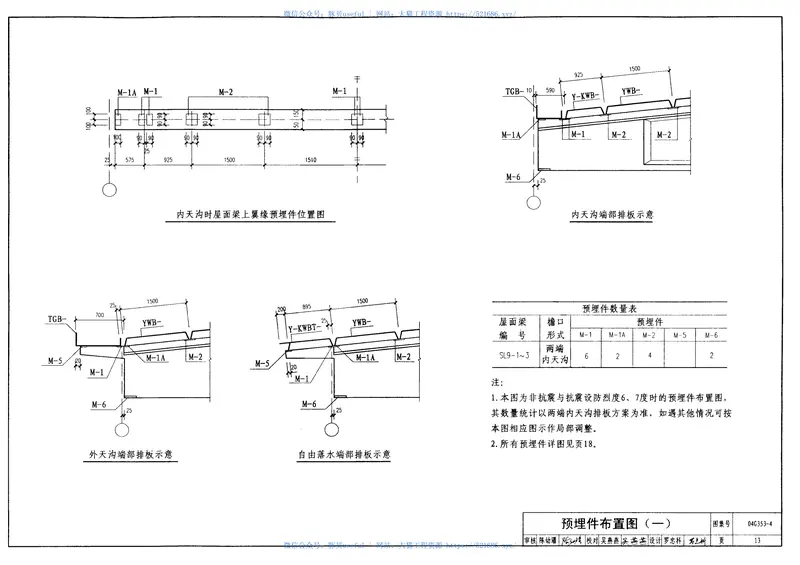04G353-4钢筋混凝土屋面梁 预览图