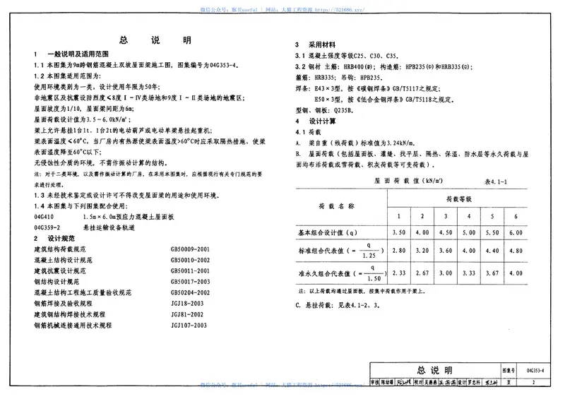 04G353-4钢筋混凝土屋面梁 预览图