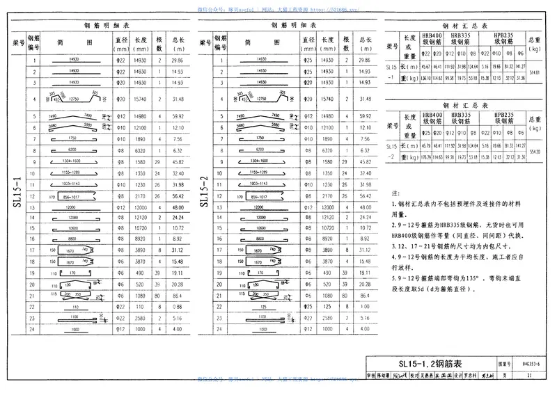 04G353-6钢筋混凝土屋面梁 预览图