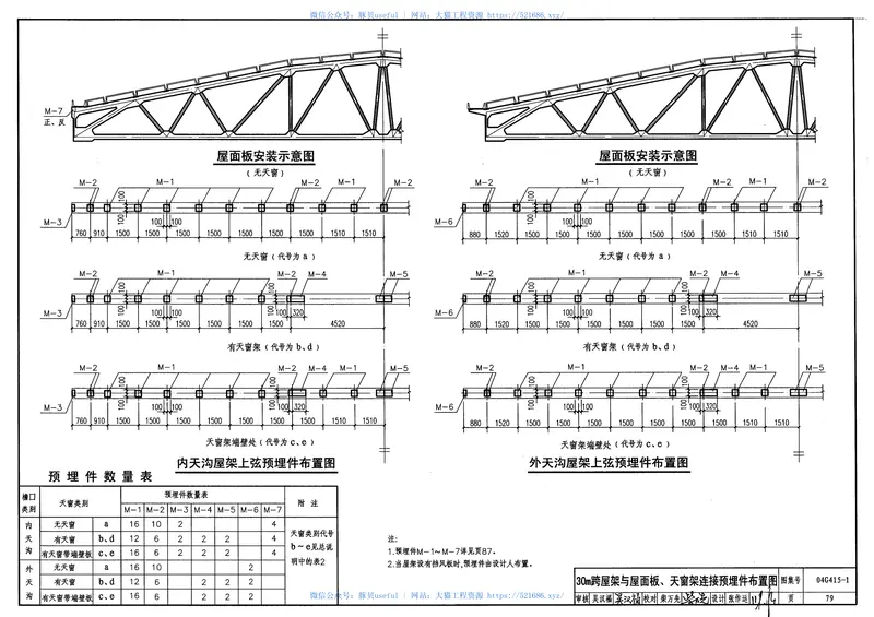 04G415-1预应力混凝土折线形屋架(预应力钢筋为钢绞线跨度18m-30m) 预览图